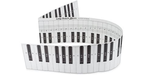 How to Label Piano Keys: Best Ways + Buying Guide.